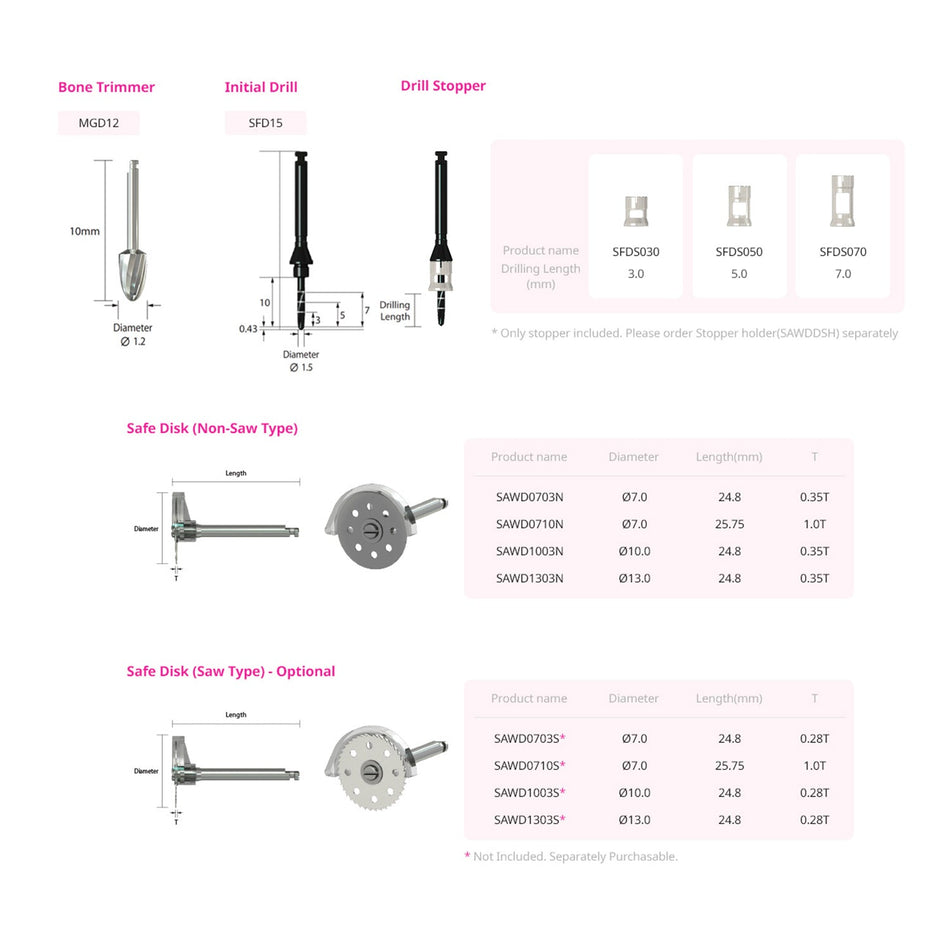 Ridge - Wider Kit - Bone Expansion Kit