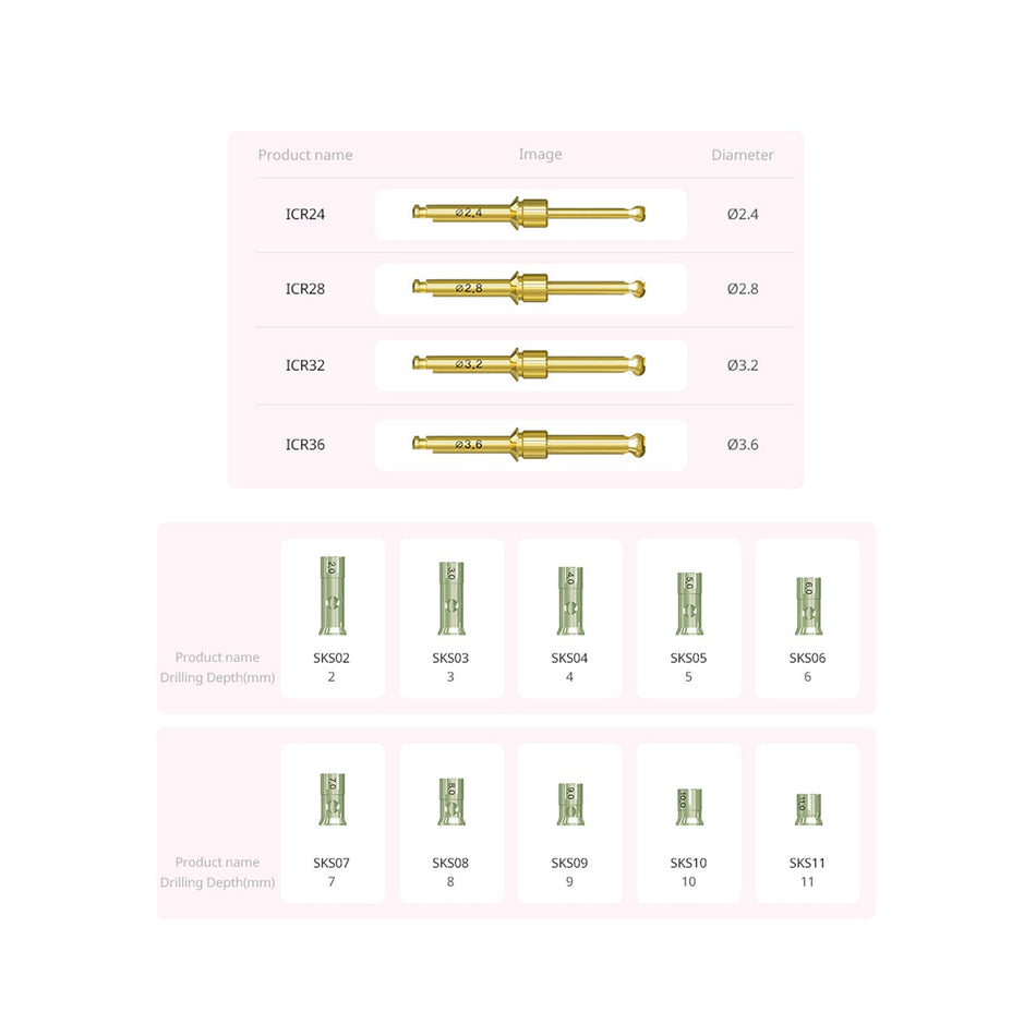 SCA Kit - Sinus Crestal Approach Kit