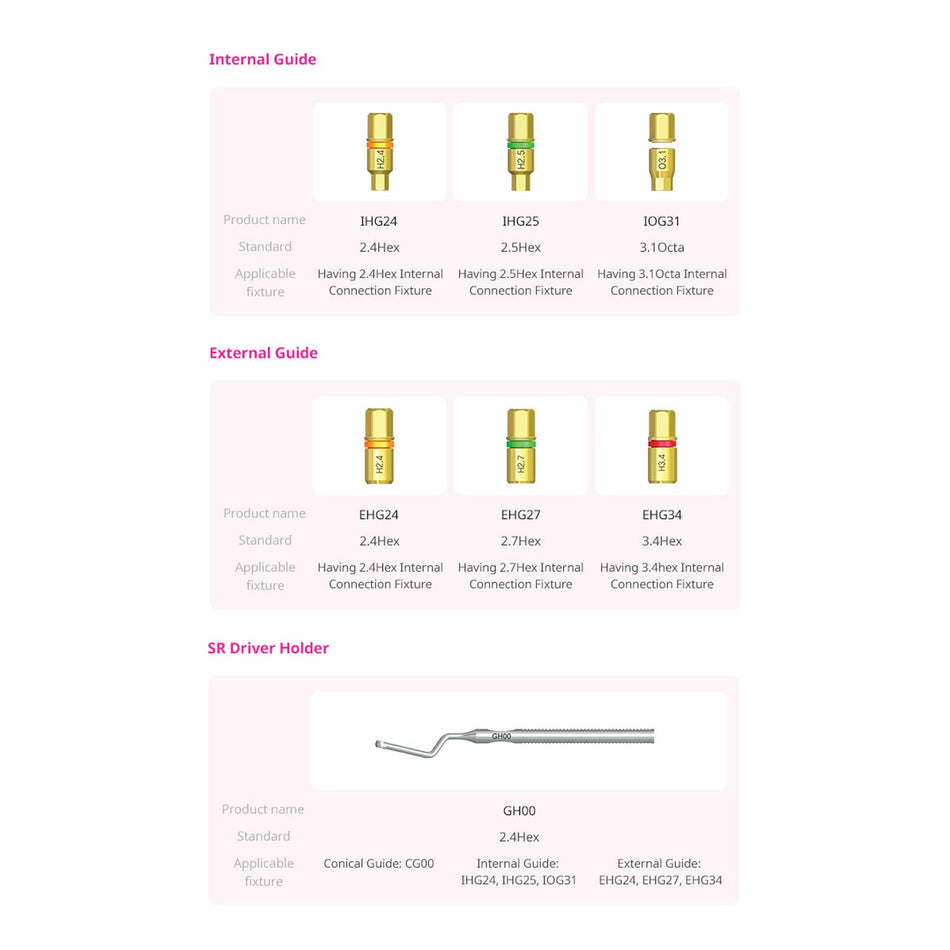 Screw Remover Kit - Screw Broken Removal Kit