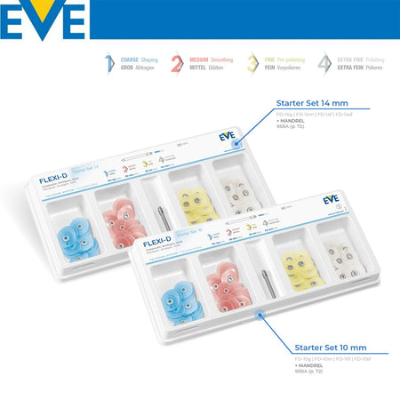 Eve Technik - Flexi - D Combi Composite Finishing Polish and Sanding Kit