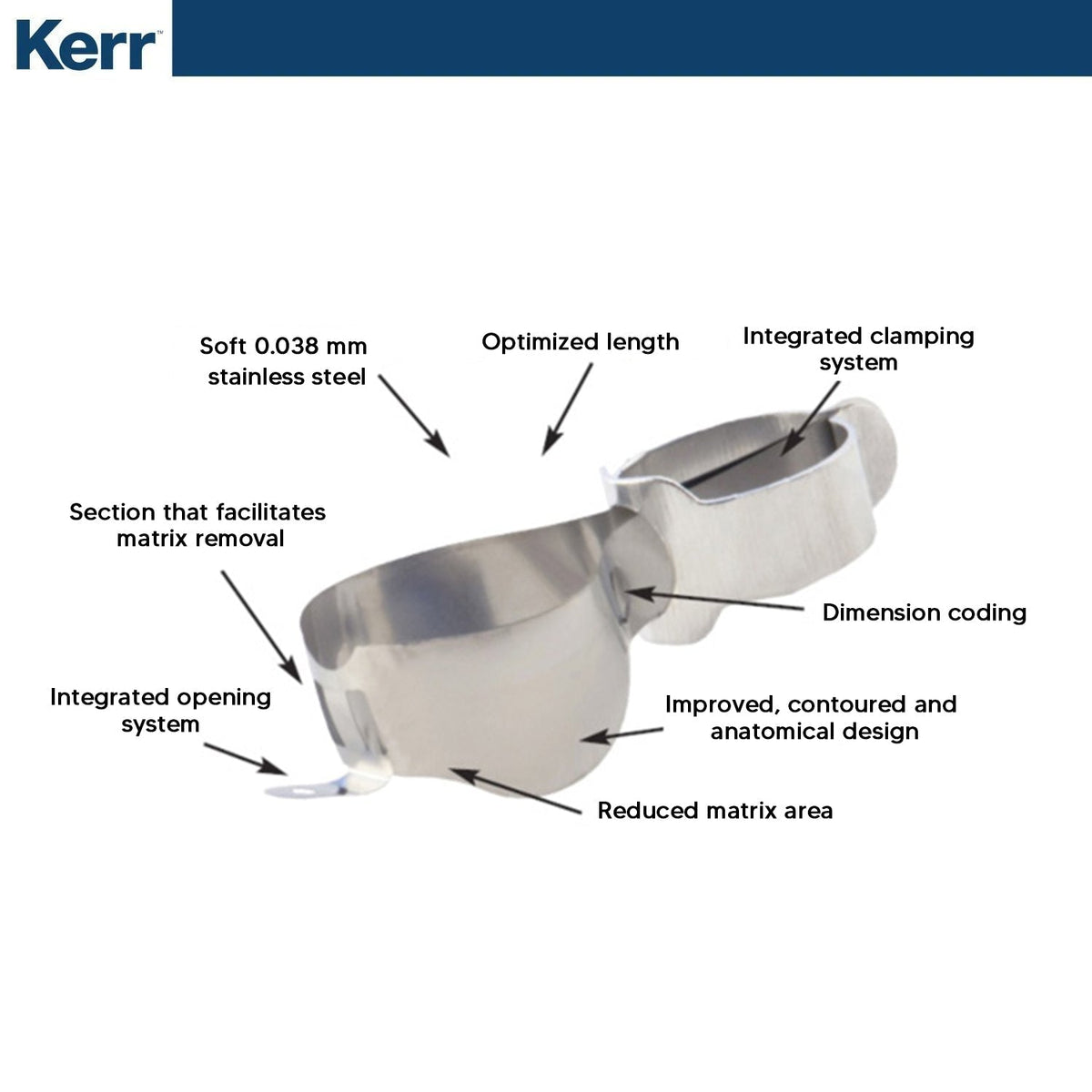 Kerr - Metafix All - in - One Matrix System Refill