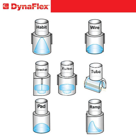 Dynaflex - Mini Mold Bonder