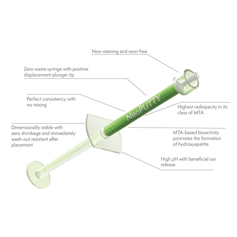 NuSmile - NeoPUTTY is a Premixed Bioactive Bioceramic MTA 2,4 gr