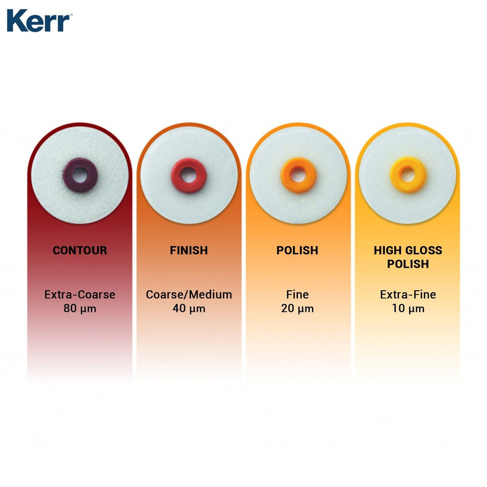 Kerr - Optidisc Finishing and Polishing System