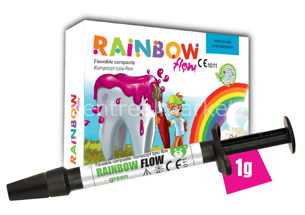 Cerkamed - Rainbow Flow Color Flow Composite Set