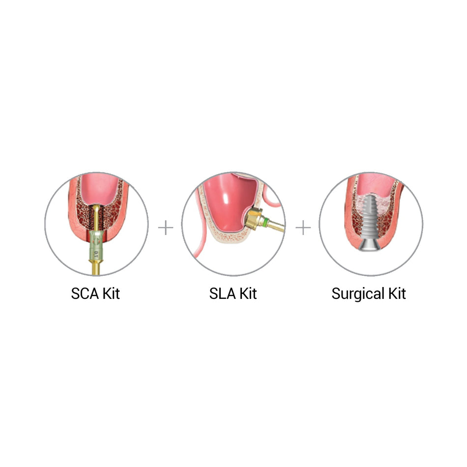 Sinus All Kit - Sinus Crestal Approach & Sinus Lateral Approach Kit