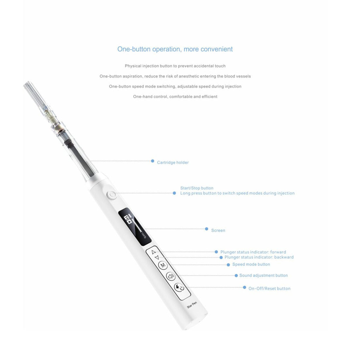 Woodpecker - Woodpecker Star - Pen Digital Anesthesia Device