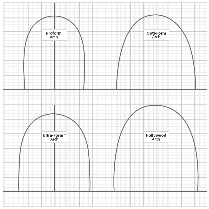 Dyna-Ti Proform Niti Orthodontic Archwire - Angular Type