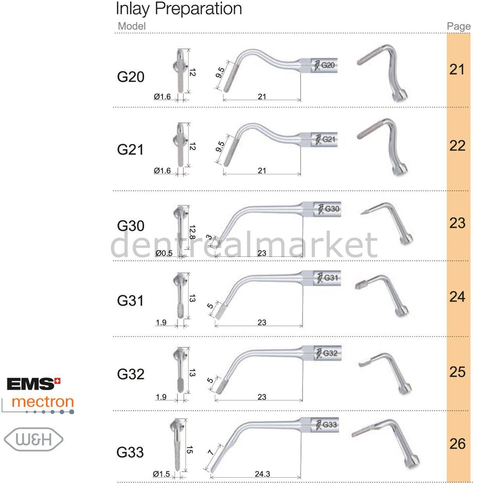 Inlay Preparation Scaler Tips - Ems,Mectron,Woodpecker,WH Compatible