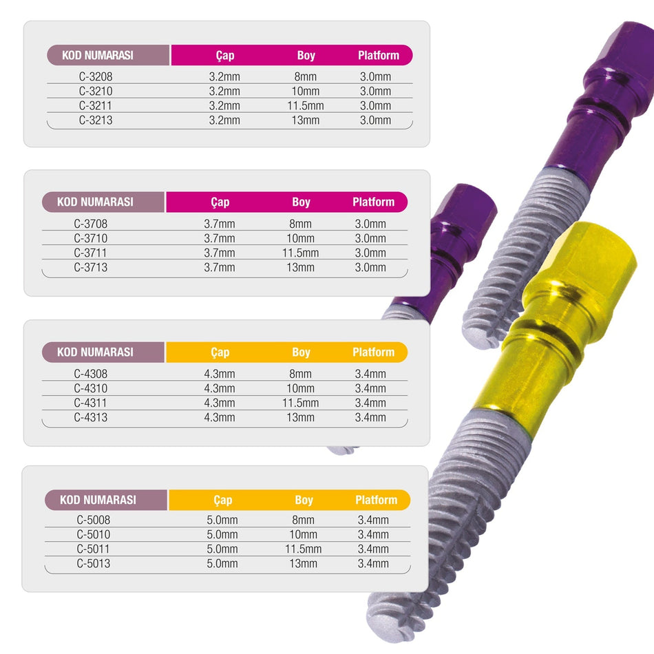 OMNIcone Internal Conical Hex Dental Implant Full Package - 100 Pcs