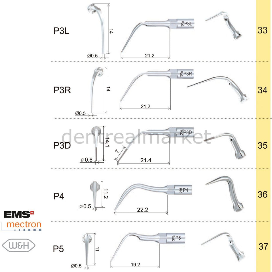 Periodontal Scaler Tips for Ems,Mectron - Periodontal Tips - Ultrasonic Scaler Tips